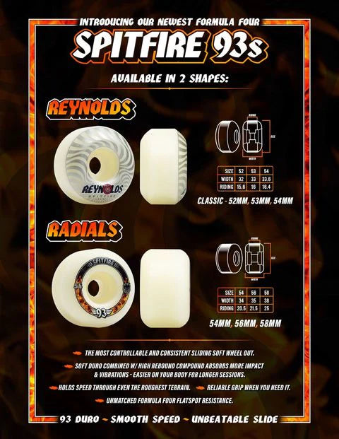 Spitfire F4 93du Radials Natural: 56MM (Blue)