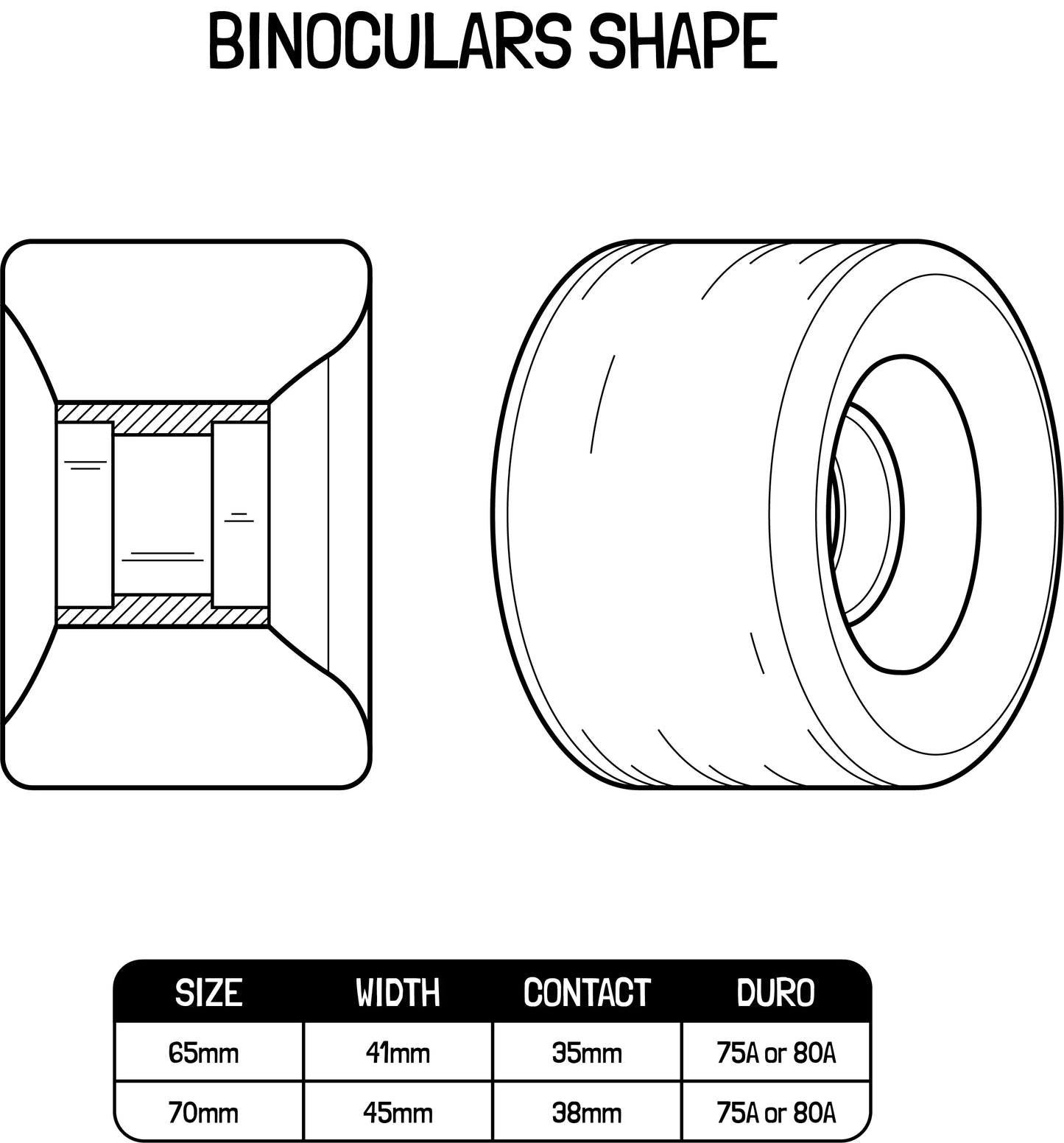 Slek Binoculars 65MM 75A Purple