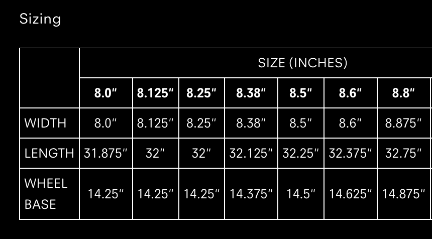 Pass-Port S.R Spoons Series Matlok: 8.25