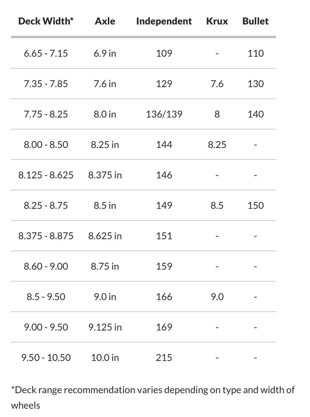 Independent Stage 11 Forged Hollow Silver (Set of 2): 149