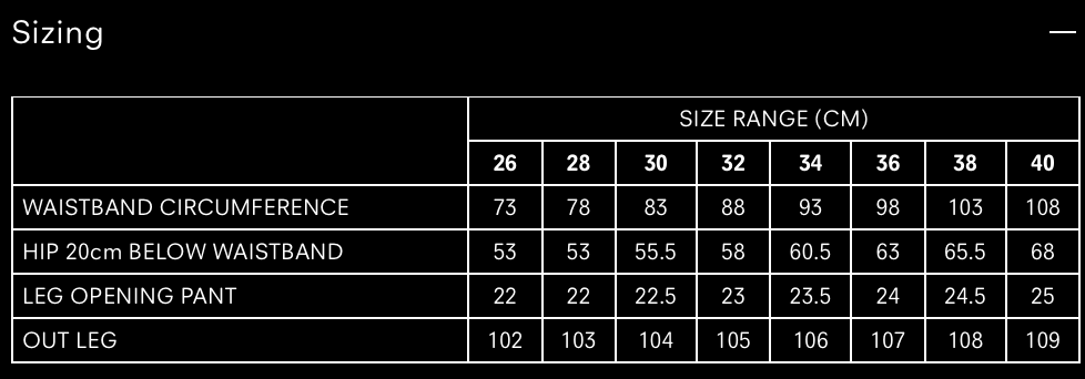 Pass-Port Workers Club Classic Jean: Washed Dark Indigo