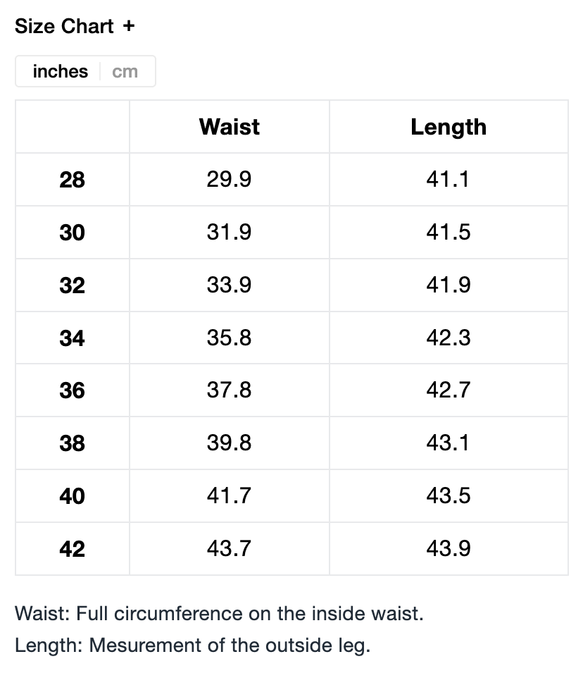 Butter Work Pants: Selvedge Denim