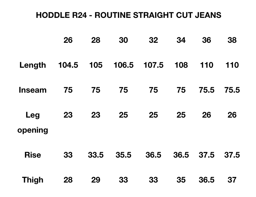 Hoddle Routine Straight Cut Jeans: Raw Indigo
