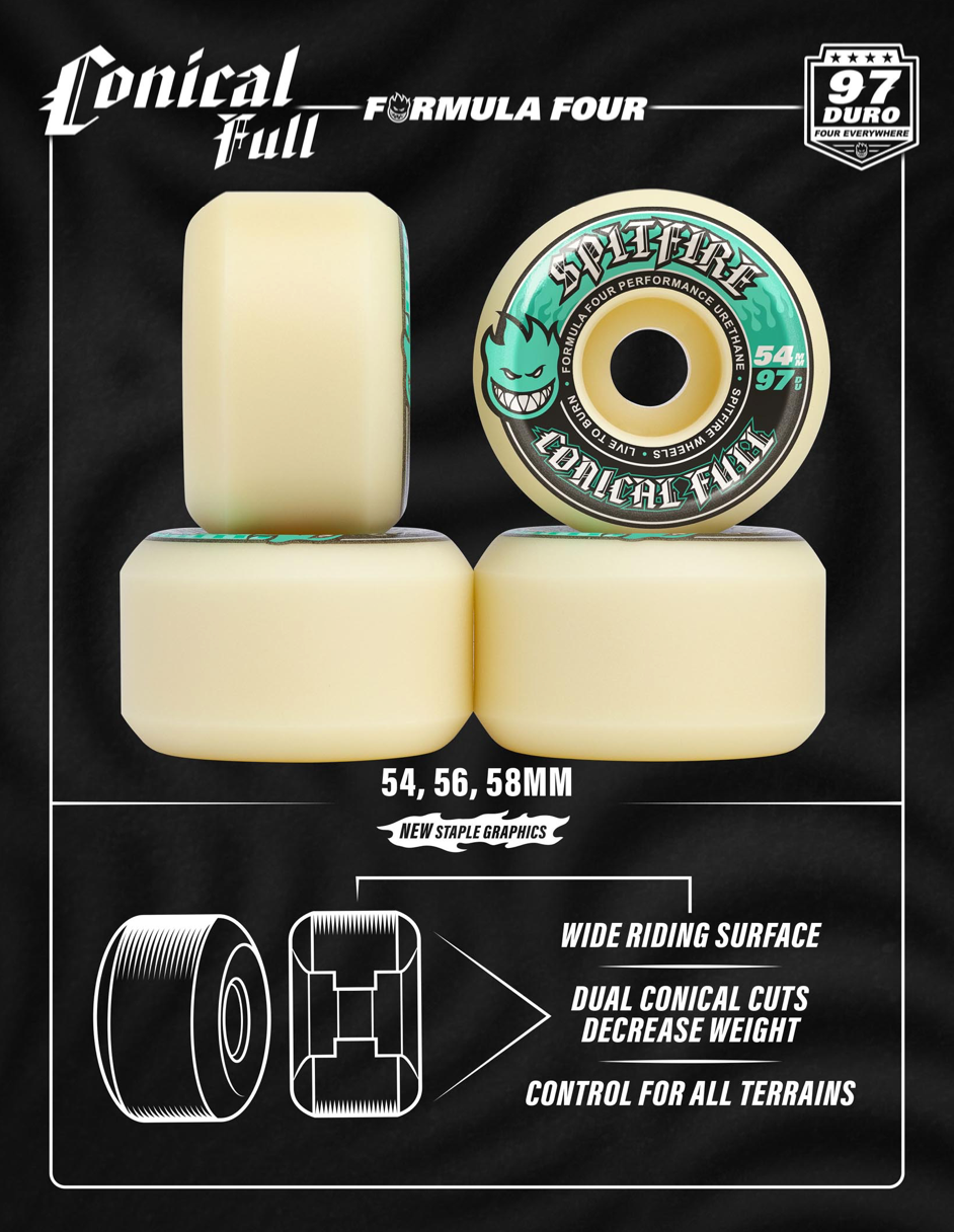 Spitfire F4 Conical Full Teal Flame 97du: 54MM