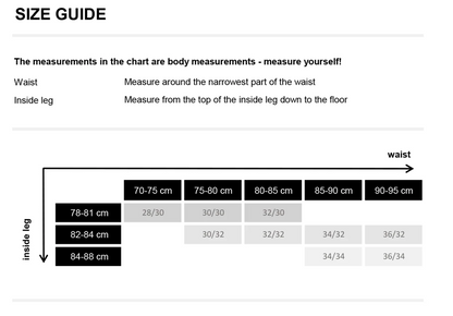 Polar '91 Pants: One Wash