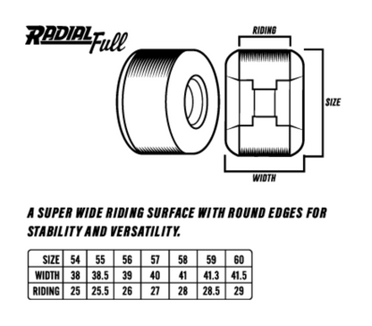 Spitfire F4 97 T-Funk Raw Radial Full Red 57MM