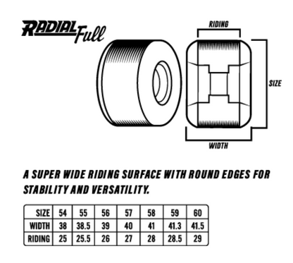 Spitfire F4 99 Radial Full Black 58MM