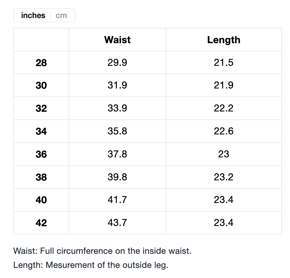 Butter Scorpion Stitch Denim Shorts: Slub Black