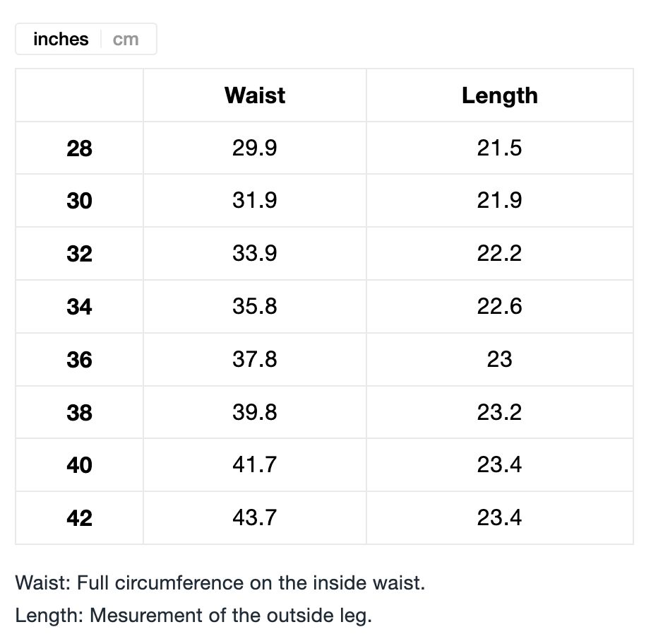 Butter Garage Denim Shorts: Faded Black