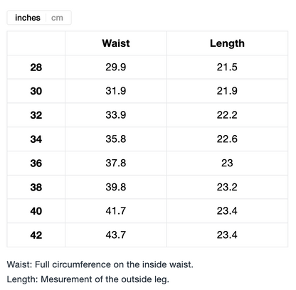 Butter Garage Denim Shorts: Faded Black