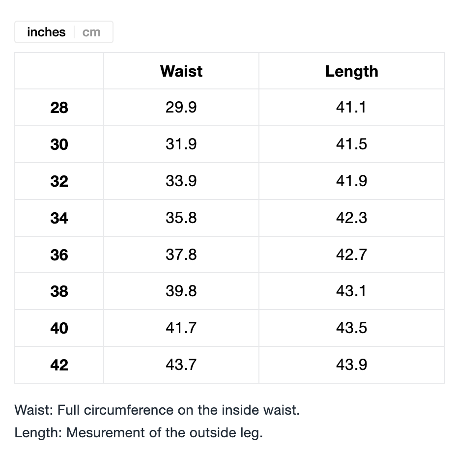 Butter Baggy Denim Jeans: Distressed Indigo