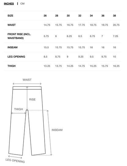 Stüssy Big Ol' Jean Denim: Indigo Stone Wash